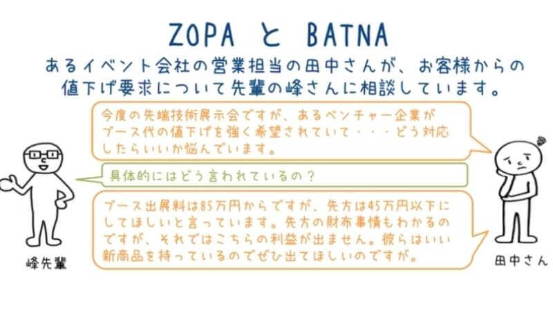 グロービス学び放題の「ZOPAとBATNA」のスクショ