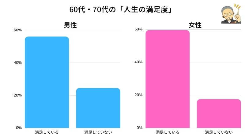 毎日同じことの繰り返しでつまらない そんな会社員の明日を変える方法5選 経験談 ぷろぷら